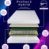 Elite Proflex S Hybrid