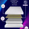Elite vitality Foam