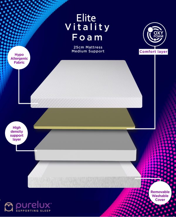 Elite vitality Foam