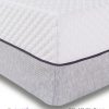 Elite vitality Foam