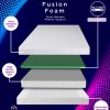 Pure fusion Foam