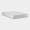 Coolmax 7 Zone Eco Mattress 18cm Depth