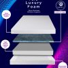 Purple Cloud Luxury Foam Mattress 25cm Depth