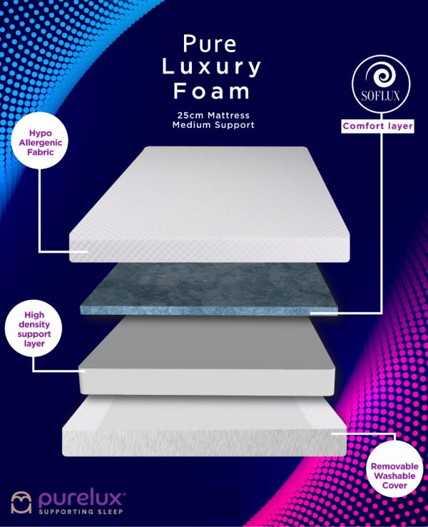 Purple Cloud Luxury Foam Mattress 25cm Depth