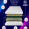 Purple Cloud Vitality Hybrid Mattress 25cm Depth