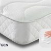 Next Gen Reflex Foam Sprung Mattress 7” Depth - White Border