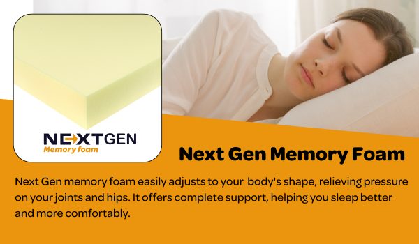 Next Gen Memory Foam Sprung Mattress 7” Depth-Black border