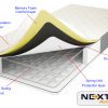 Next Gen Memory Foam Sprung Mattress 7” Depth - Grey Border