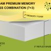 Pure Foam Ultimate Memory Mattress 10” (7+3) Depth